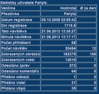 statssss.jpg