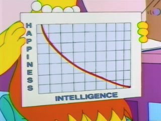 lisa-simpson-graph1.jpg