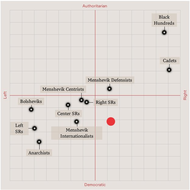 chart.jpg