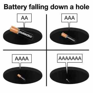 AAAA