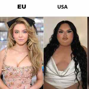 Europe vs EU fixed