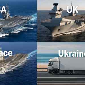 The Best Aircraft Carriers of the World