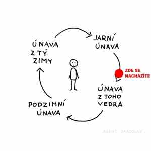 You&nbsp;Are&nbsp;Here
