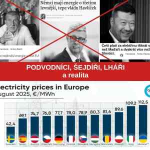 ceny energii Evropa