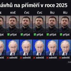 pro&nbsp;ty&nbsp;kdo&nbsp;to&nbsp;dosud&nbsp;nepochopili