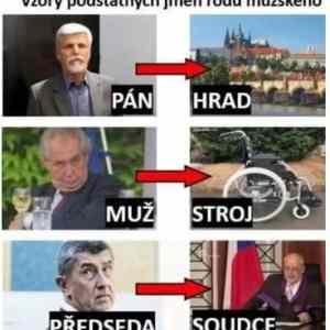 totalitni elita z KSC