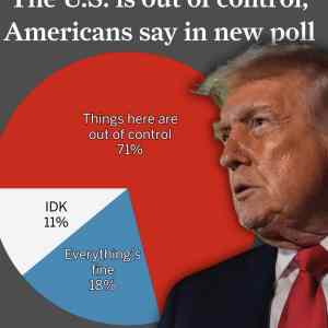 uspechy&nbsp;nasminkovanych&nbsp;maga